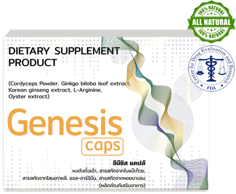 Genesis ผลิตภัณฑ์มุมมองอื่น